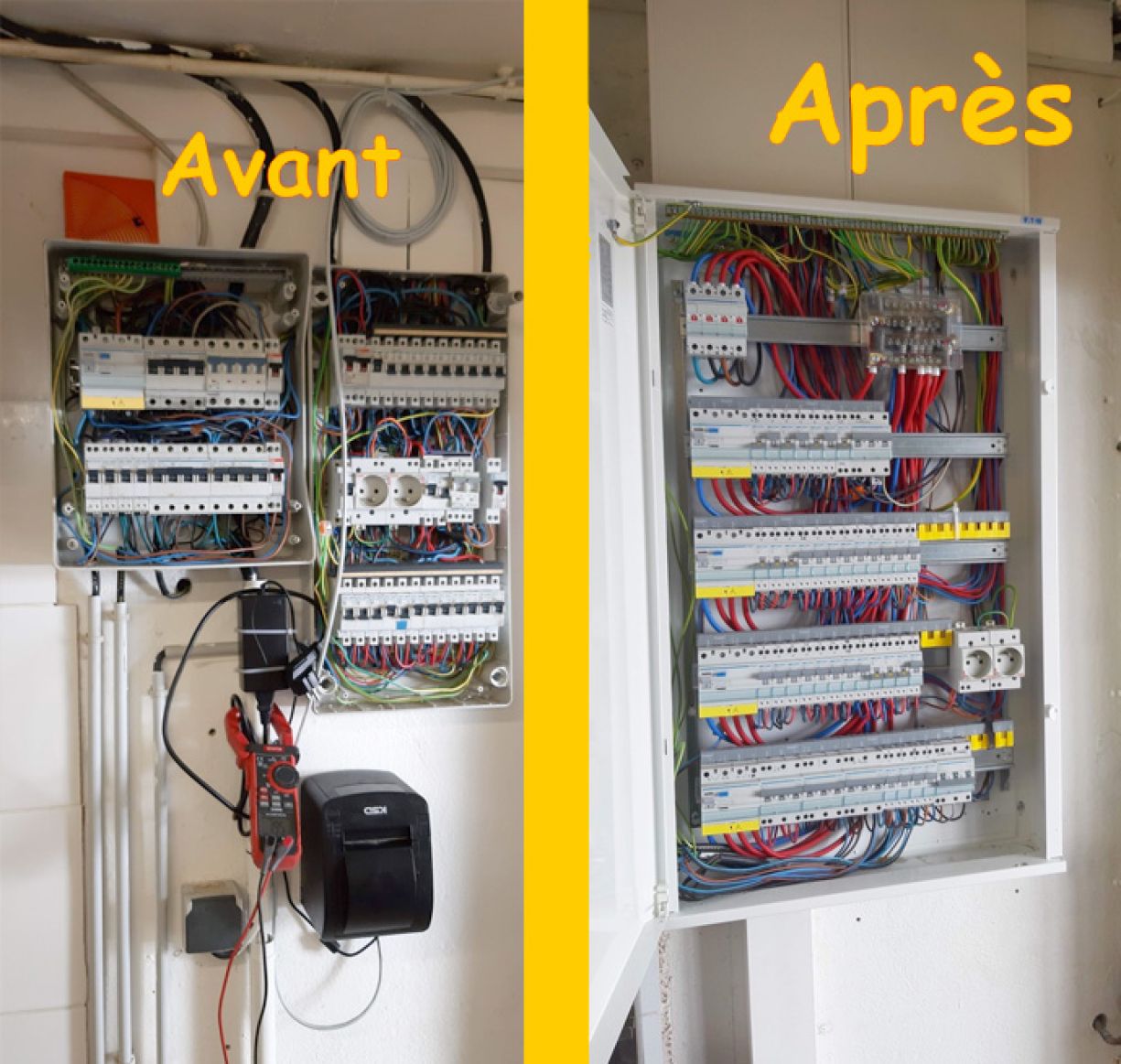 Habilitation électrique BR